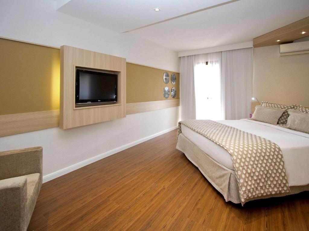 Onde ficar na Avenida Paulista - Melhores hotéis para cada viagem